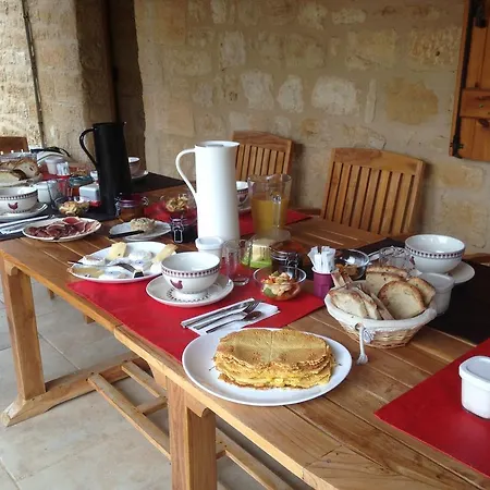 Entre Lot Et Dordogne